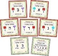 תכנים דפי עבודה ללימוד אותיות תנועות ומילים